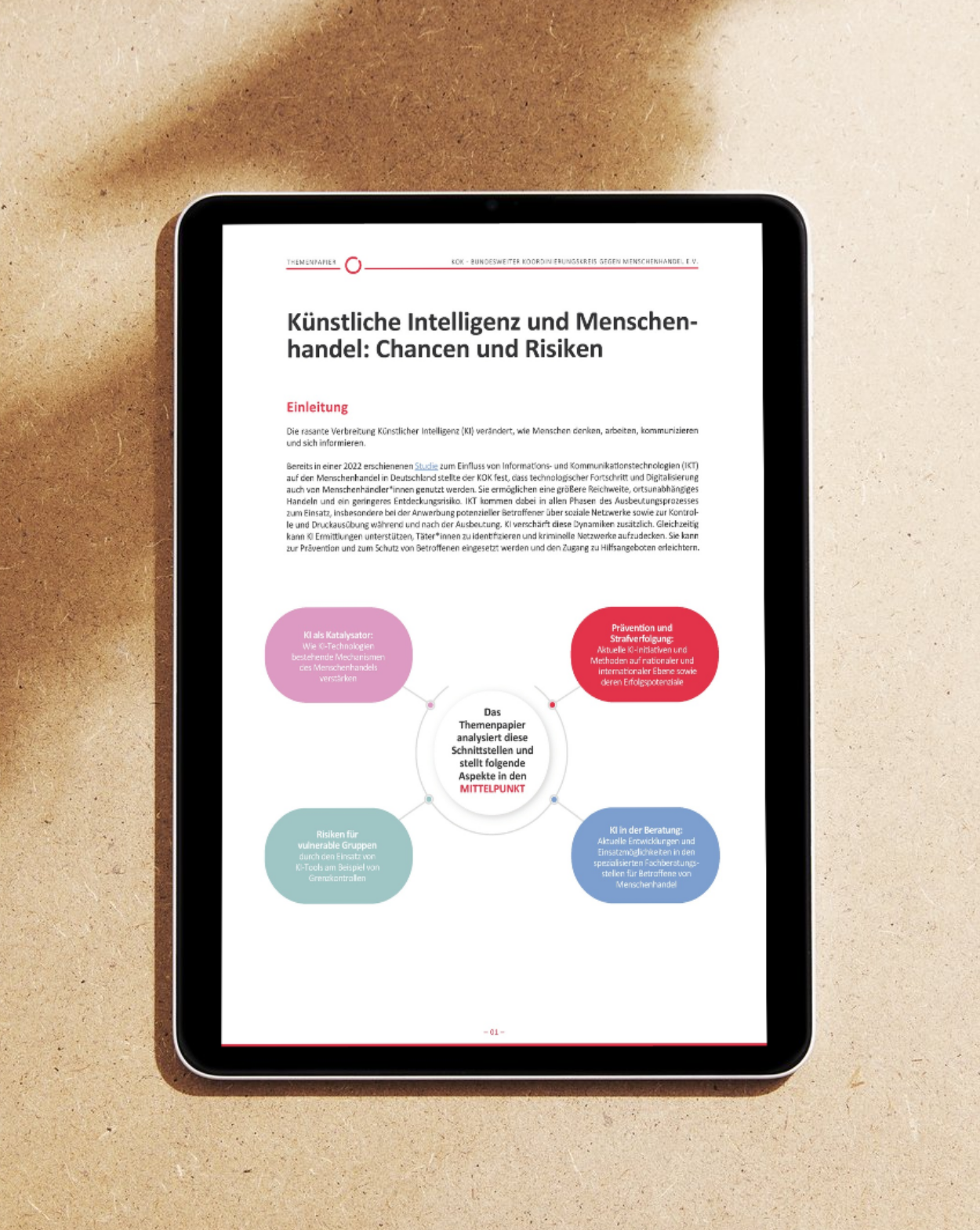 Tablet auf sandfarbenem Untergrund zeigt die Titelseite des Themenpapiers &sbquo;K&uuml;nstliche Intelligenz und Menschenhandel: Chancen und Risiken&lsquo; mit einer grafischen &Uuml;bersicht zu KI als Katalysator, Pr&auml;vention und Strafverfolgung, Risiken f&uuml;r vulnerable Gruppen und KI in der Beratung.